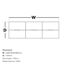 Load image into Gallery viewer, Evolve 6 Person Bench Desk Dimensions