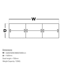 Load image into Gallery viewer, Impulse 6 Person Bench Desk Dimensions