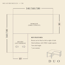 Load image into Gallery viewer, Duo Corner Desk Dimensions Diagram
