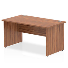 Load image into Gallery viewer, Impulse 1400 Walnut Panel Office Desk
