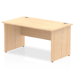 Impulse 1400 Maple Panel Office Desk