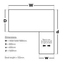 Load image into Gallery viewer, Trello L Shaped Desk Dimensions
