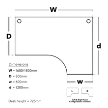 Load image into Gallery viewer, Corner Wire Management Desk Dimensions
